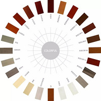 ��50��ľ����ɫ�����似�ܣ����պ��ˣ���