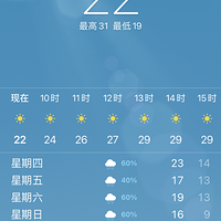 19װѧԺȡůʽô࣬һǧҪѡ