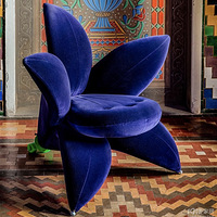 ����ͬ�ͣ�һ���ܱ������������