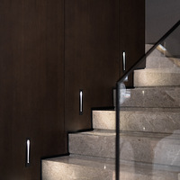 ΨLIVING HOMEʵ|ҡҫ