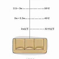 װޱضļҾӳߴȫ һҪ~