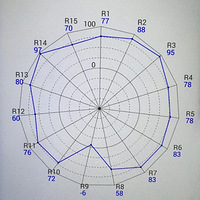 ������Щ�����ѡ�Ʋ�����������