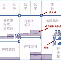 �¹��ڲ������ƣ�������ƣ���һ��ܶ��200���·�