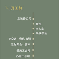 ��ˮ��װ�޲���