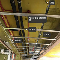 æװ9ʱҲһҪڳٲȳɱ̫