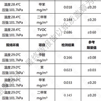 ��ȩ��Ȼ�ǿ�������������Ȼ����˰����Ϊ�˺��ӻ��ǳ���