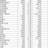 װռǡĺϳ+129ƽ+ԭľ++45