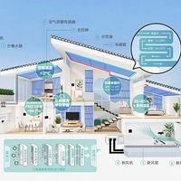 ����ϵͳ������װ�ޣ�