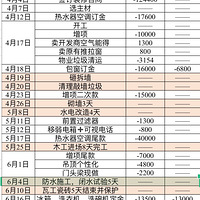 װռǡ쳽+137ƽ+ȫ+΢