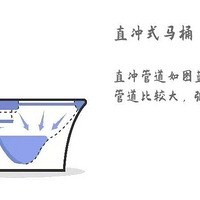 ѡͰ