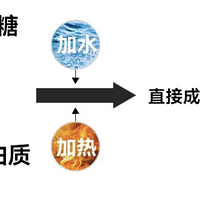 ǽֽǽ��Ϊʲô�ᷢù���������ĸ����ڳ������⣿
