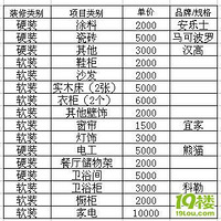 88ƽ׵ļԼ޻ռ ͵׵ļԼ