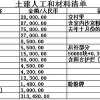 Ƹ߷ۣ𺳣30400ƽűװ깤ͼ