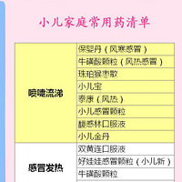 �����ĳ���ҩƷ����Ҫ������ת�ߣ��Ա���ʱ֮��