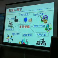 ���ӽ���