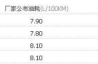 ÿ��������������ʮ���� ��������