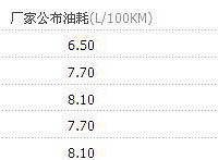 ÿ��������������ʮ���� ����