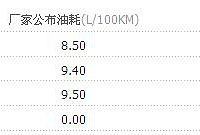 ÿ��������������ʮ���� ѩ����C5 