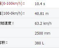 ÿ��������������ʮһ�� �ɶ�