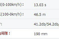 ÿ��������������ʮ���� ���ǵ�S6