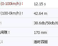 ÿ��������������ʮ���� �ִ�iX35  