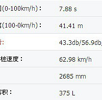 ÿ��������������ʮ���� Ӣ��XT