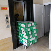 �Ҽ�װ�ذ������ô�ҿ�������Ŷ��