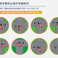 ��Ѳ��ͼ��ʮ��������Ľ�ͨ�¹������ж���׼!(���°�)