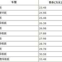 ��һ��ɭ������ҫ���� ��װ�ǳ�