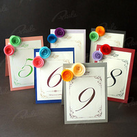 �ֹ������ײ��������-����ϲ��