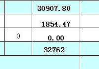 2�ҹ�˾�ı��۵�����������ʺ�򲻼� ���Ҵ�����~