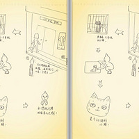 ͬ�µ�Ů�������вţ��Ǻǣ�������������£��ڴ���ҵĹ���Ŷ