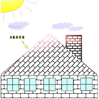 ���Ҽ�Ϊ�·�DIY����Ƭǽ���롸���ԡ���~��28��Ҿ�ֽģ~