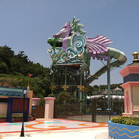 ƽ��ˮ�������