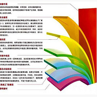 ����װ�����ݽ���ϵ��֮������Ĥ����