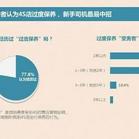 ���׵����9�ɳ������������յ����ȱ���