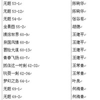 ���ձ������������š�ð�յ���Ӱ��������Ʒ���� 