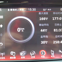 Ư���ķ�����