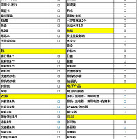 �������Ρ�̩�� - ����7��֮ǰ���ǵ�12��̩��4��������-�ҵĹ���