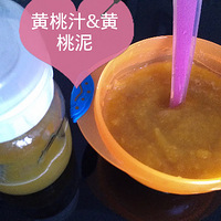 С�����ĸ�ʳƪ~�����ǿ���һ����Ŷ 