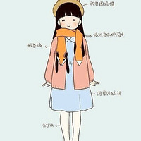 ĳװ硣