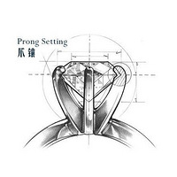 ��ʯ��Ƕ��������֪��