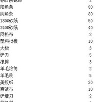 ������ӻ���Ҫ���ġ������Ὺ����������ʦ���������Ļ�