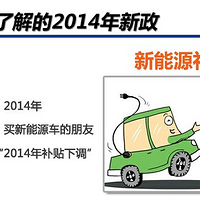 2014 �������������ص���������