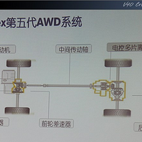 ���⿴��V40CC ��ע�����ѿ��Խ�������
