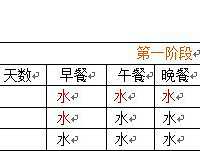 �纷���Ҫ����90�����������~~���ҵļ����ռǡ�