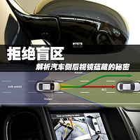 �ܾ��Ӿ�ä�������ʱ仯��ʾ�ߣ������¹�Ƶ��