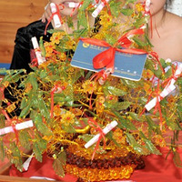 ��96�Ż����Ҽ���ϲ��+�򵥵Ľ����Ʒ