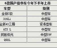 ���۱�����6��������� �°��꽫��������