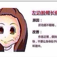 簲նҴͬЧսԣ